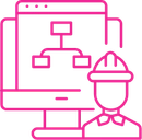 Индивидуальные права доступа
